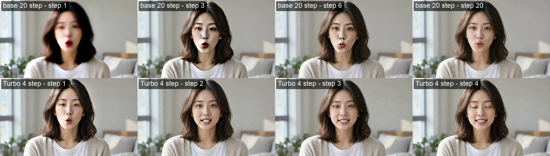 위 줄은 기본 모델 20 step 중 1·3·6·20번째 step의 x0, 아래 줄은 Turbo 4 step의 1~4번째 step x0. 기본 모델의 첫 step은 흐린 평균 얼굴이고, Turbo는 첫 step부터 눈·코·입 위치가 잡혀 있다.